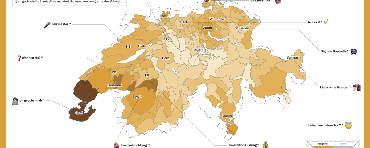 Eine Reise durch die Schweiz
