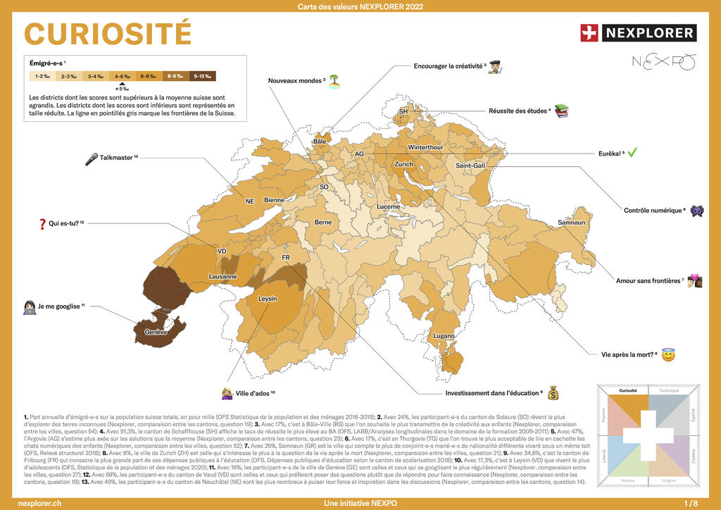 Les cartes des valeurs NEXPLORER 2022 (ici la « curiosité ») transposent les résultats de l’enquête en cartes géographiques nationales, associant de manière ludique les valeurs et les données démographiques. Même les contours de la Suisse se transforment.