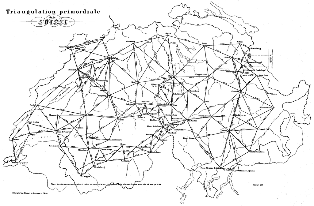 Triangolazione primordiale