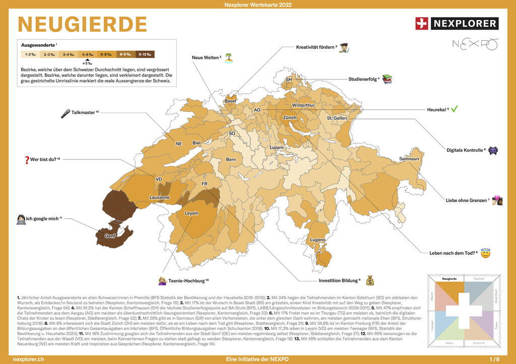 Die NEXPLORER-Wertekarten 2022 (hier das Beispiel „Neugierde“) überführen in spielerischer Verbindung von Werten und demographischen Grössen die Umfrageresultate in nationale geographische Wertekarten. Selbst die Umrissform der Schweiz kommt dabei in Bewegung